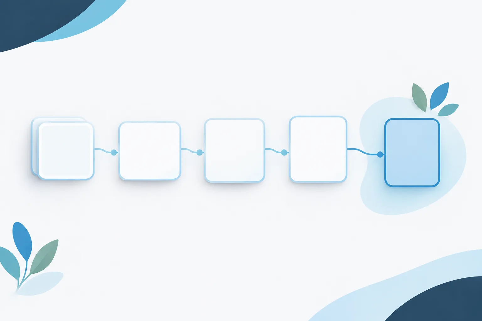 An abstract workflow diagram with blank cards and a distinct human review step.
